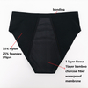 Period Underwear for Women Menstrual Moderate Protection Period Panties Soft Breathable Underwear