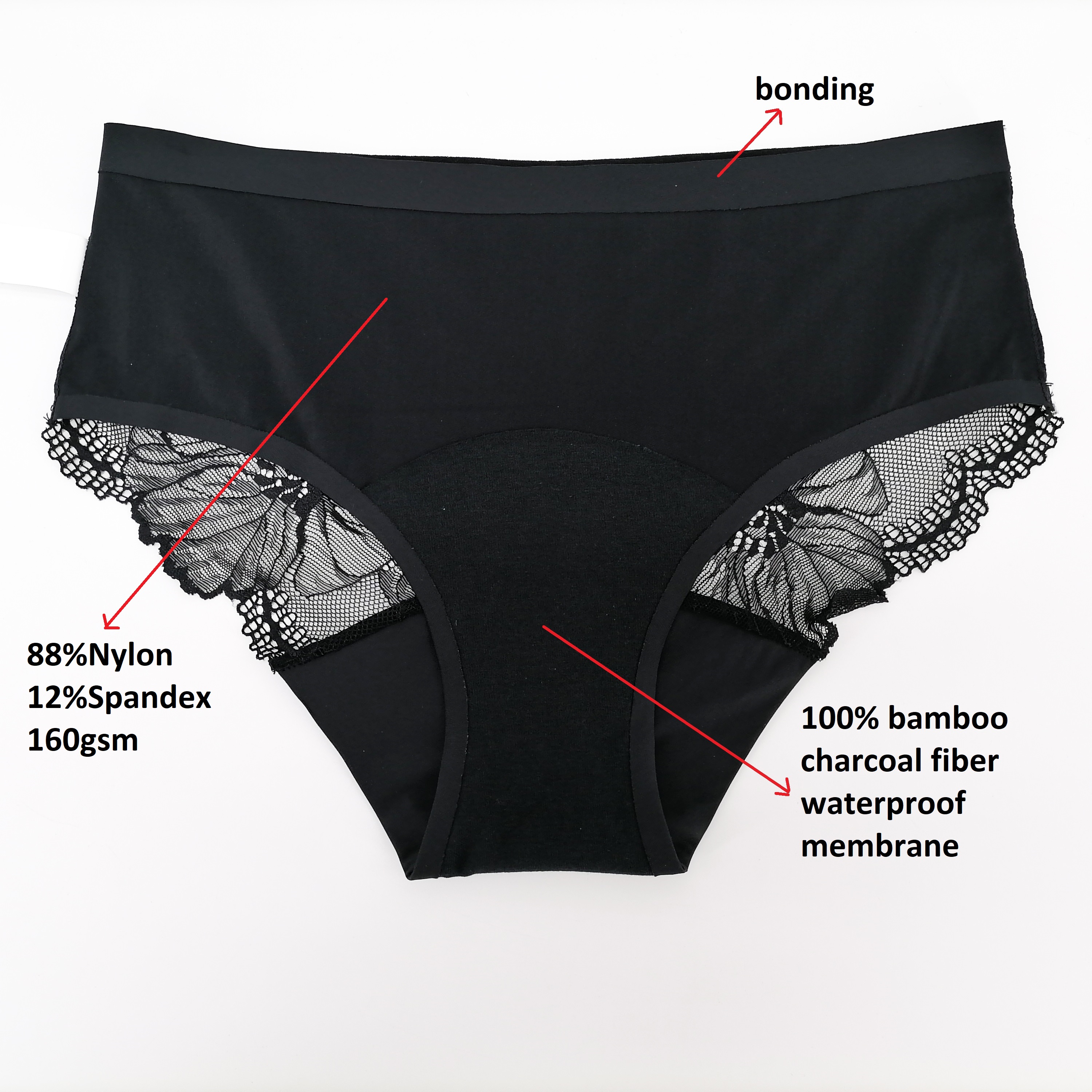 Women's Full Protection Period Panties Washable Incontinence Lace Underwear