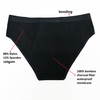 Stretch Nylon Spandex Heavy Flow High Absorbency Leakproof Panties Briefs Period Underwear