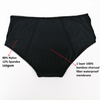 Wholesale Washable Leakproof Lace Style Menstrual Panties Women Nylon Period Undergarment 